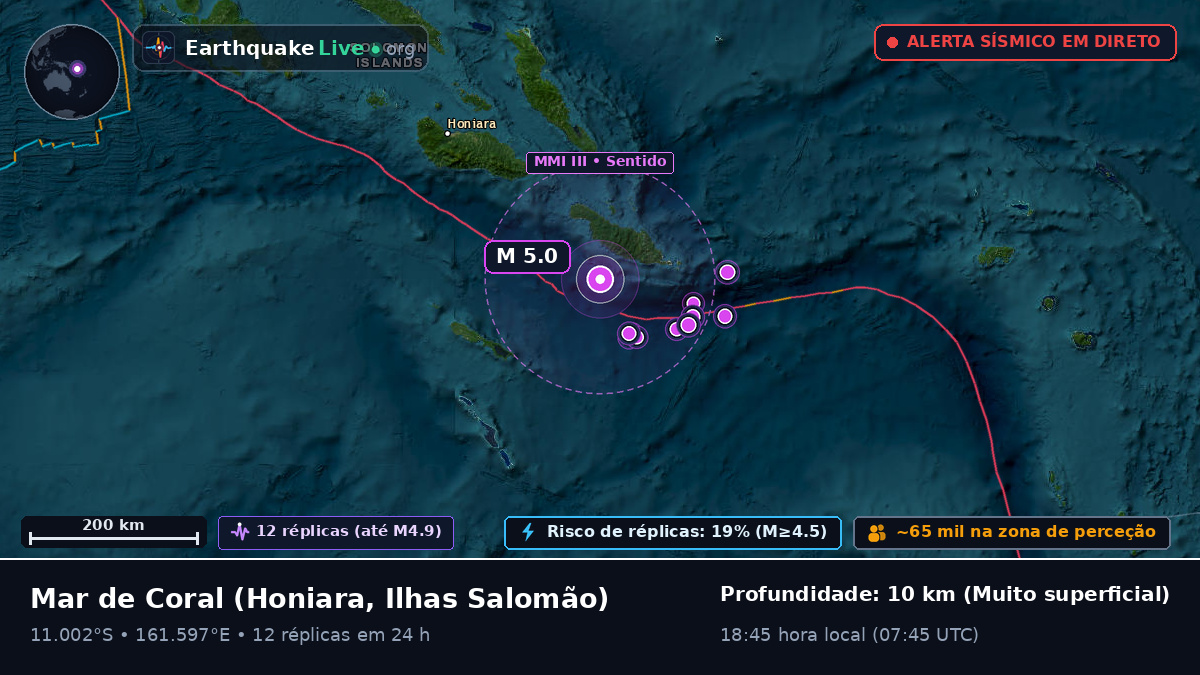 Mar de Coral (Ilhas Salomão)