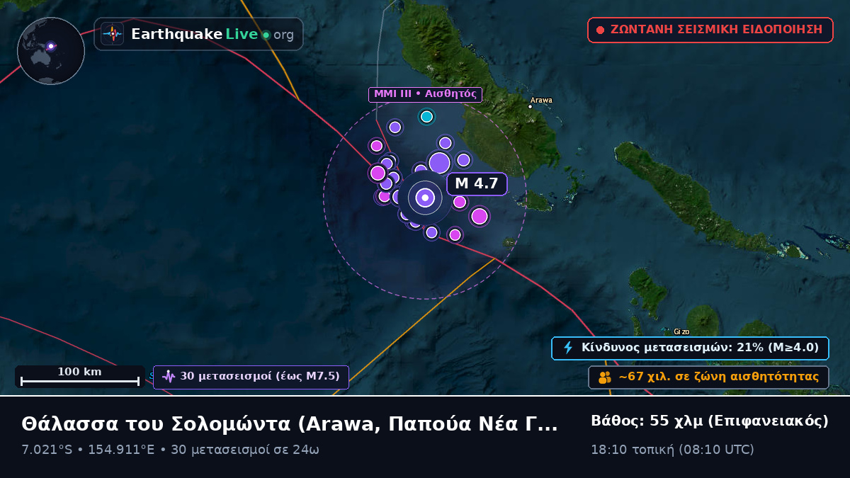 Θάλασσα του Σολομώντα (Παπούα Νέα Γουινέα)