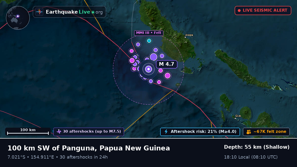 Solomon Sea (Papua New Guinea)