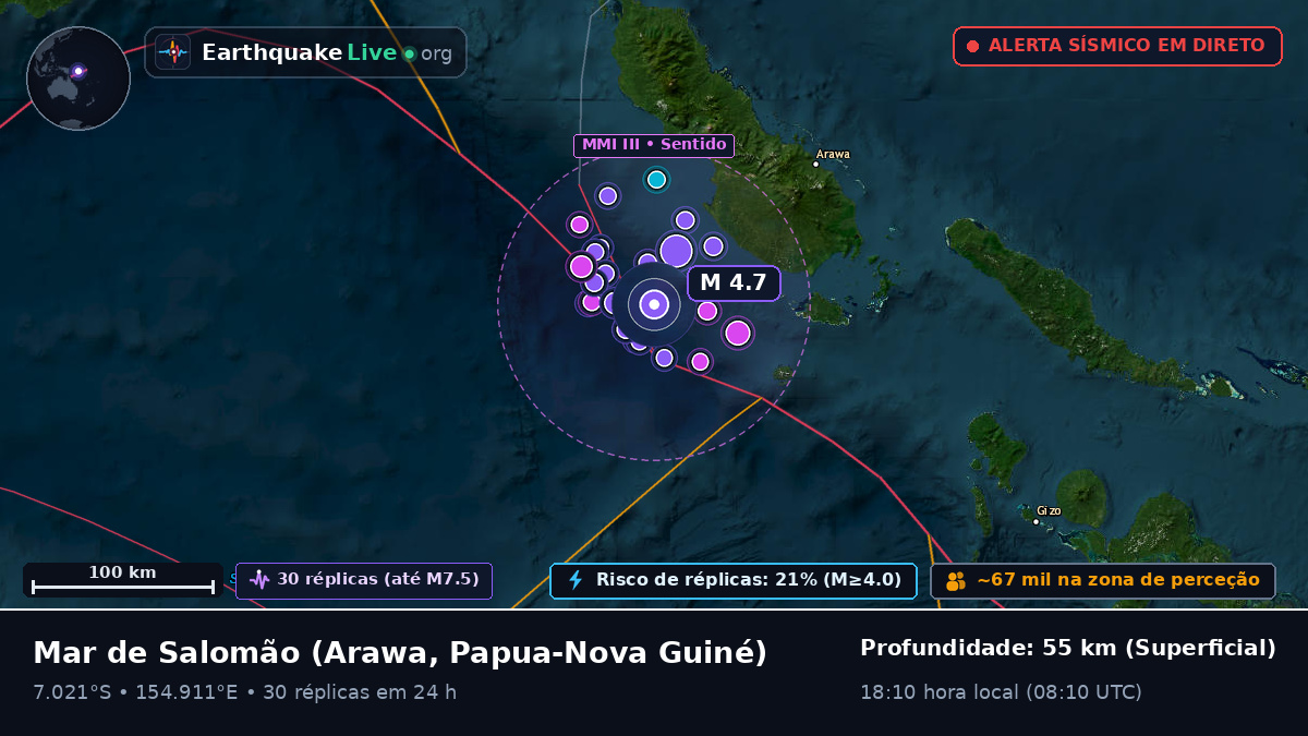Mar de Salomão (Papua-Nova Guiné)