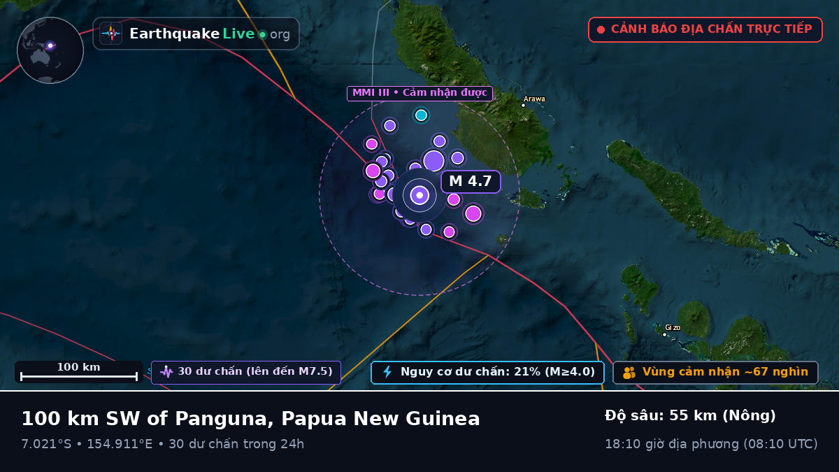 Biển Solomon (Papua New Guinea)