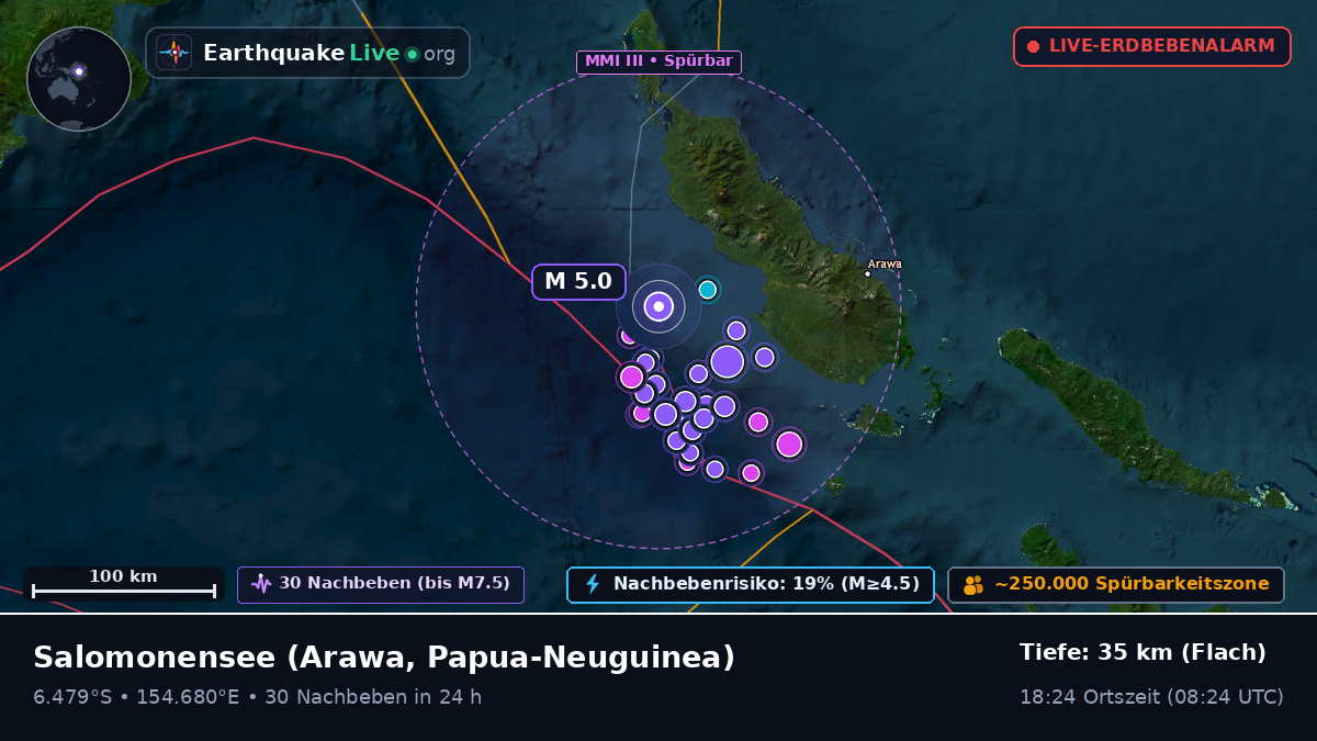 Salomonensee (Papua-Neuguinea)