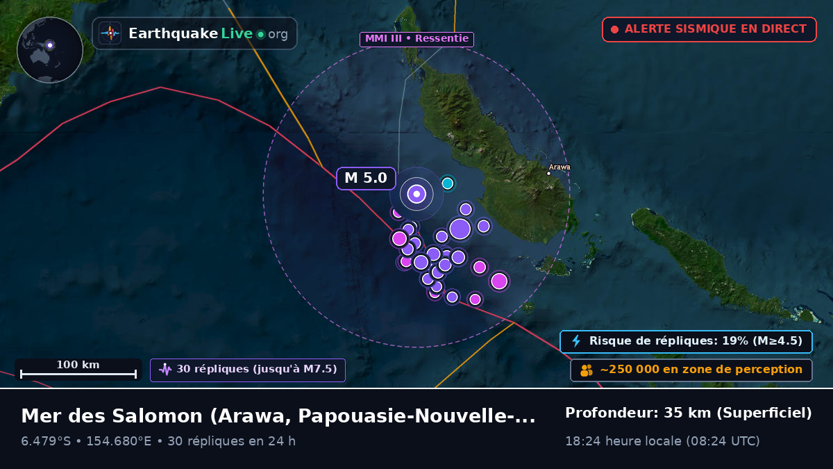 Mer des Salomon (Papouasie-Nouvelle-Guinée)