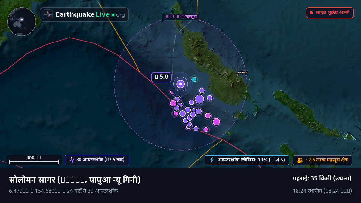 सोलोमन सागर (पापुआ न्यू गिनी)