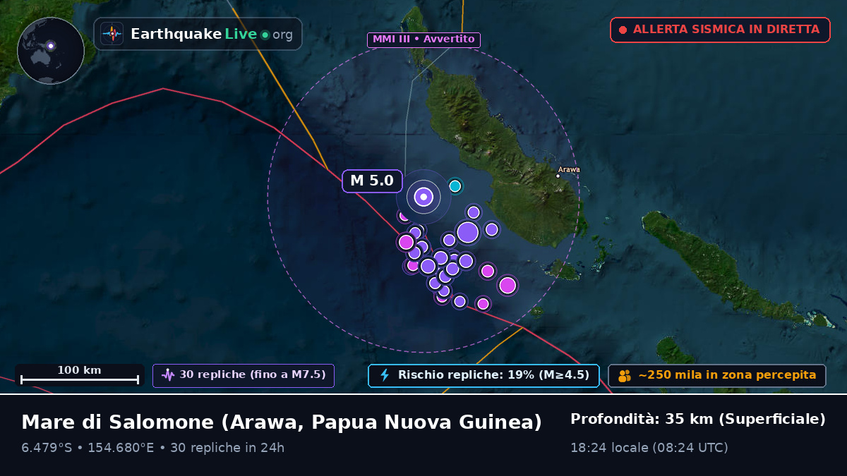 Mare di Salomone (Papua Nuova Guinea)