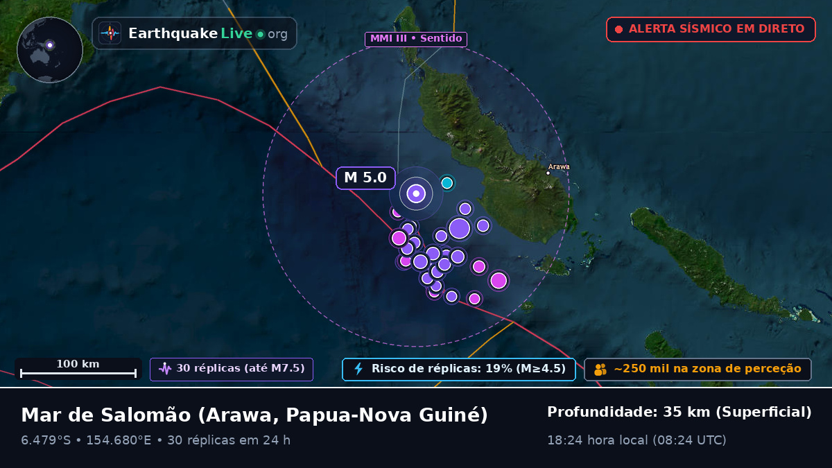 Mar de Salomão (Papua-Nova Guiné)
