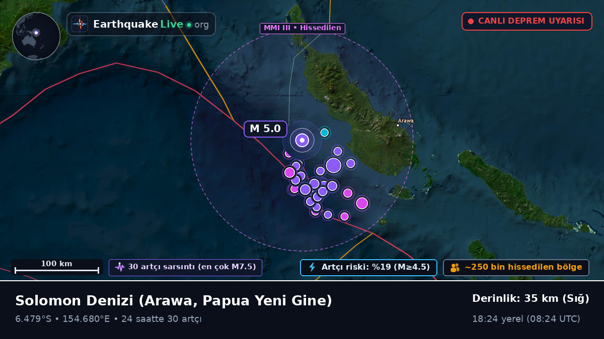 Solomon Denizi (Papua Yeni Gine)