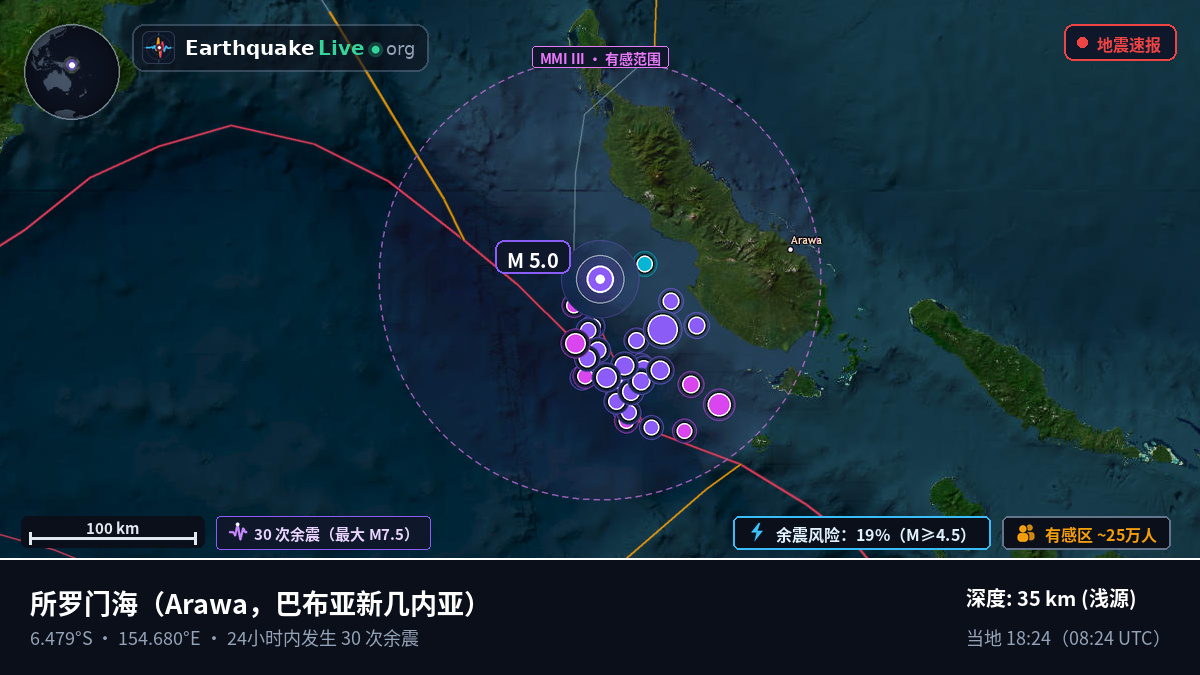 所罗门海 (巴布亚新几内亚)