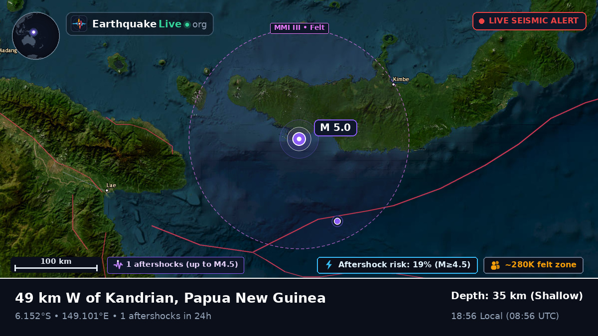 Solomon Sea (Papua New Guinea)
