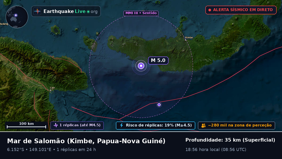 Mar de Salomão (Papua-Nova Guiné)