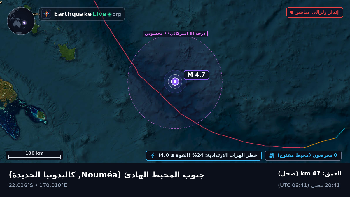 جنوب المحيط الهادئ (كاليدونيا الجديدة)