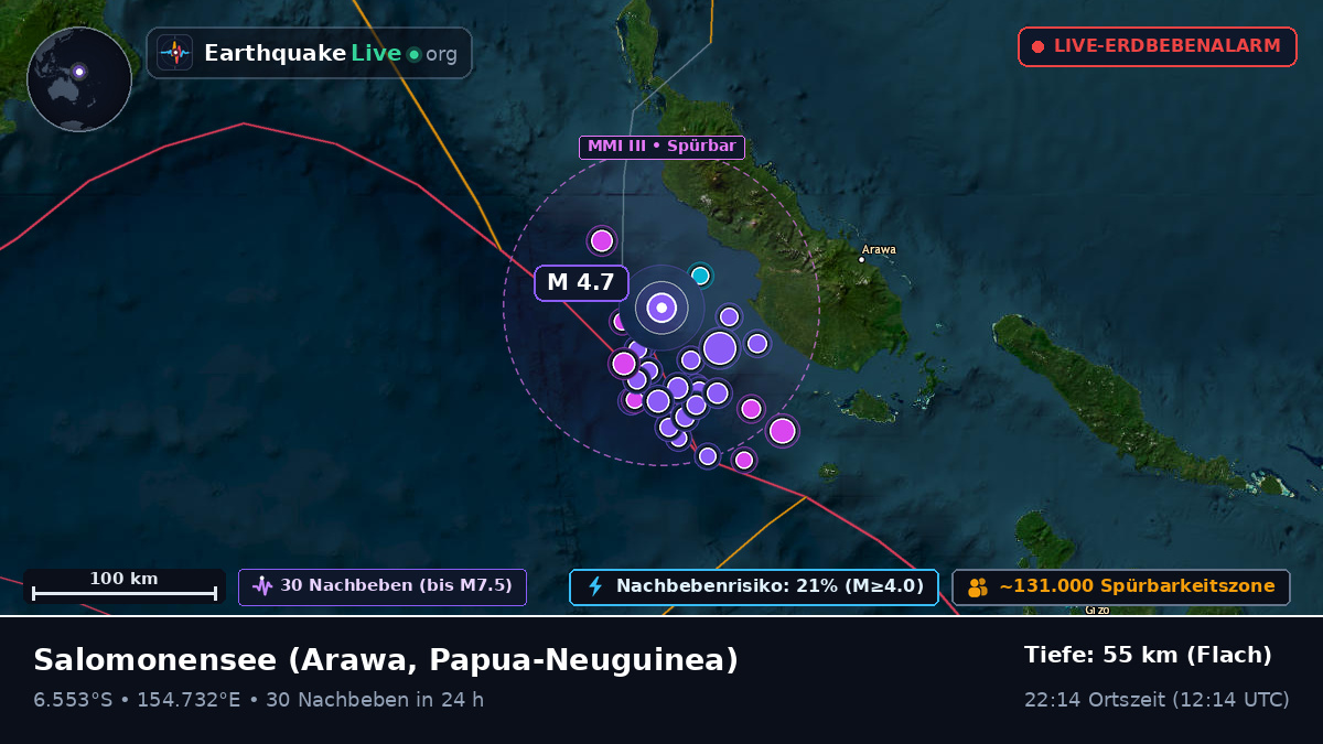 Salomonensee (Papua-Neuguinea)