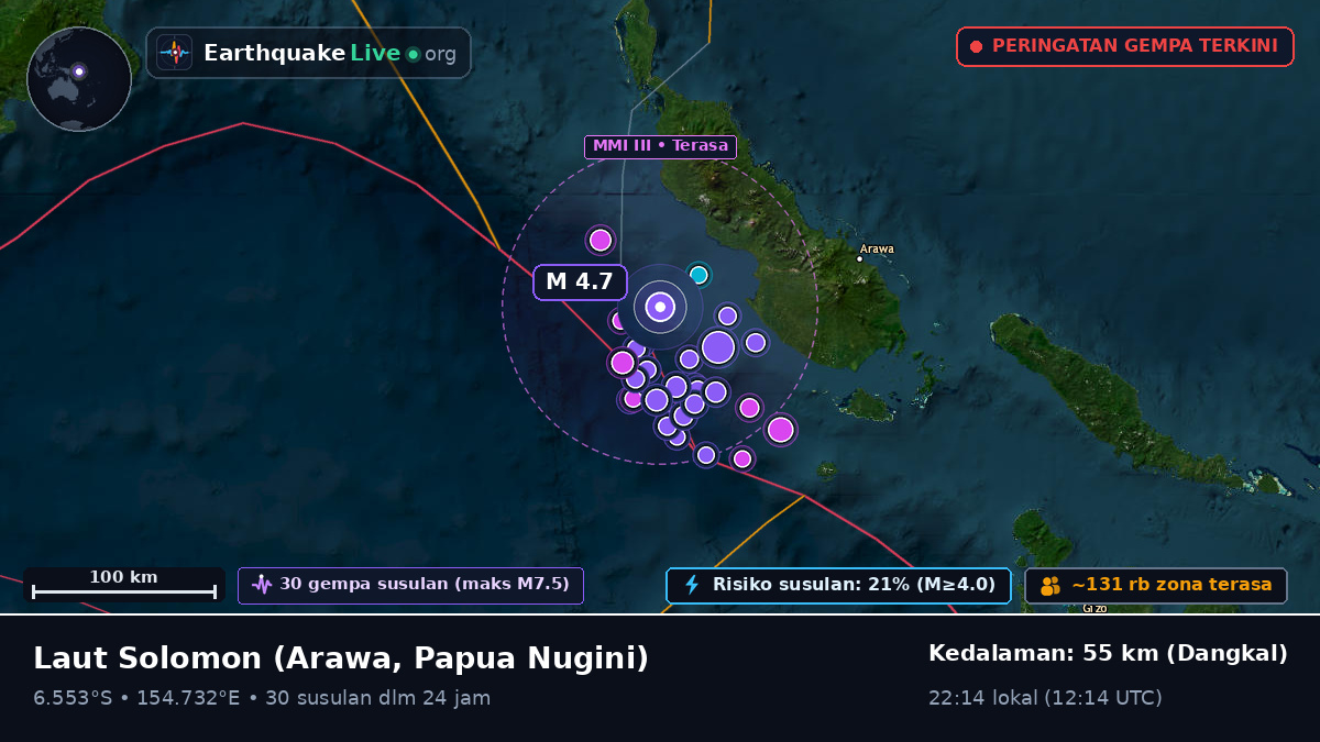 Laut Solomon (Papua Nugini)