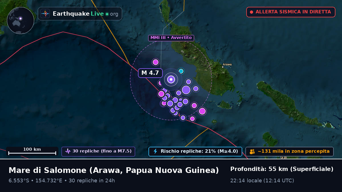 Mare di Salomone (Papua Nuova Guinea)