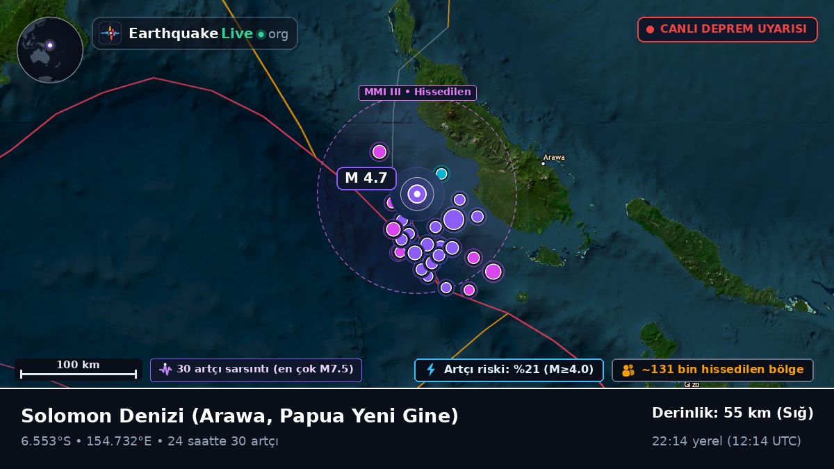 Solomon Denizi (Papua Yeni Gine)