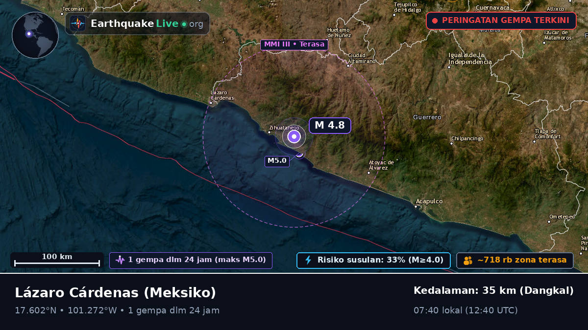 Michoacán, Meksiko