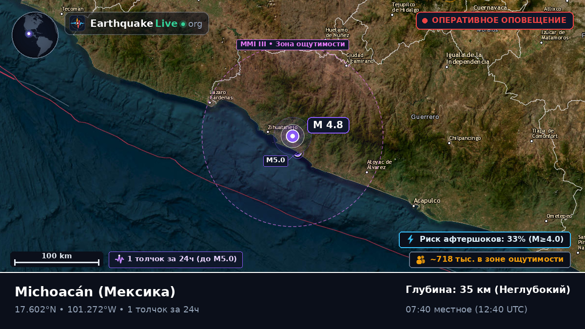 Michoacán, Мексика