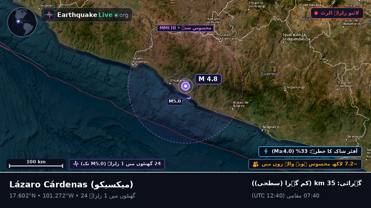 Michoacán, میکسیکو
