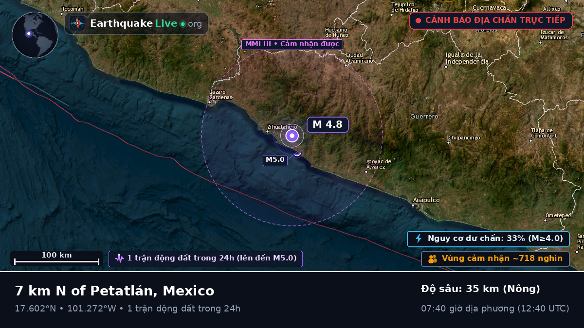 Michoacán, Mexico