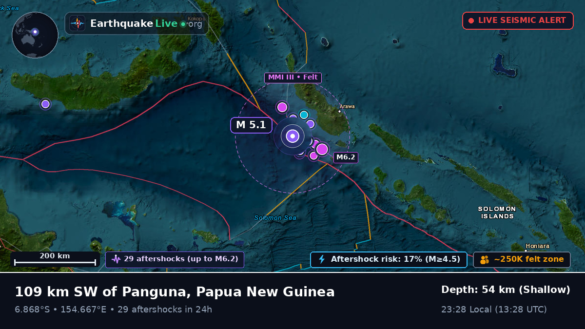Solomon Sea (Papua New Guinea)