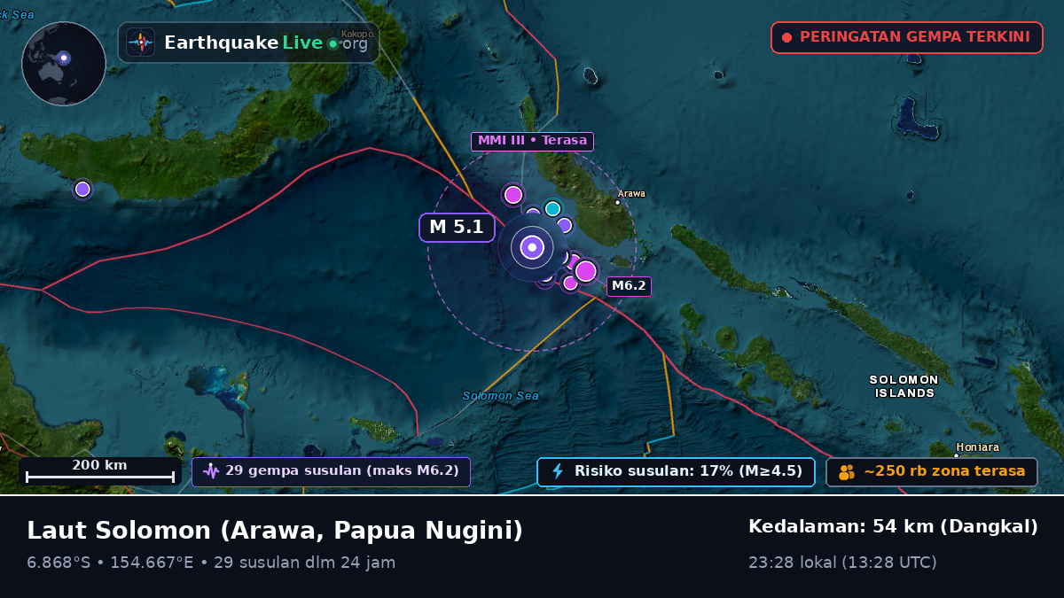 Laut Solomon (Papua Nugini)