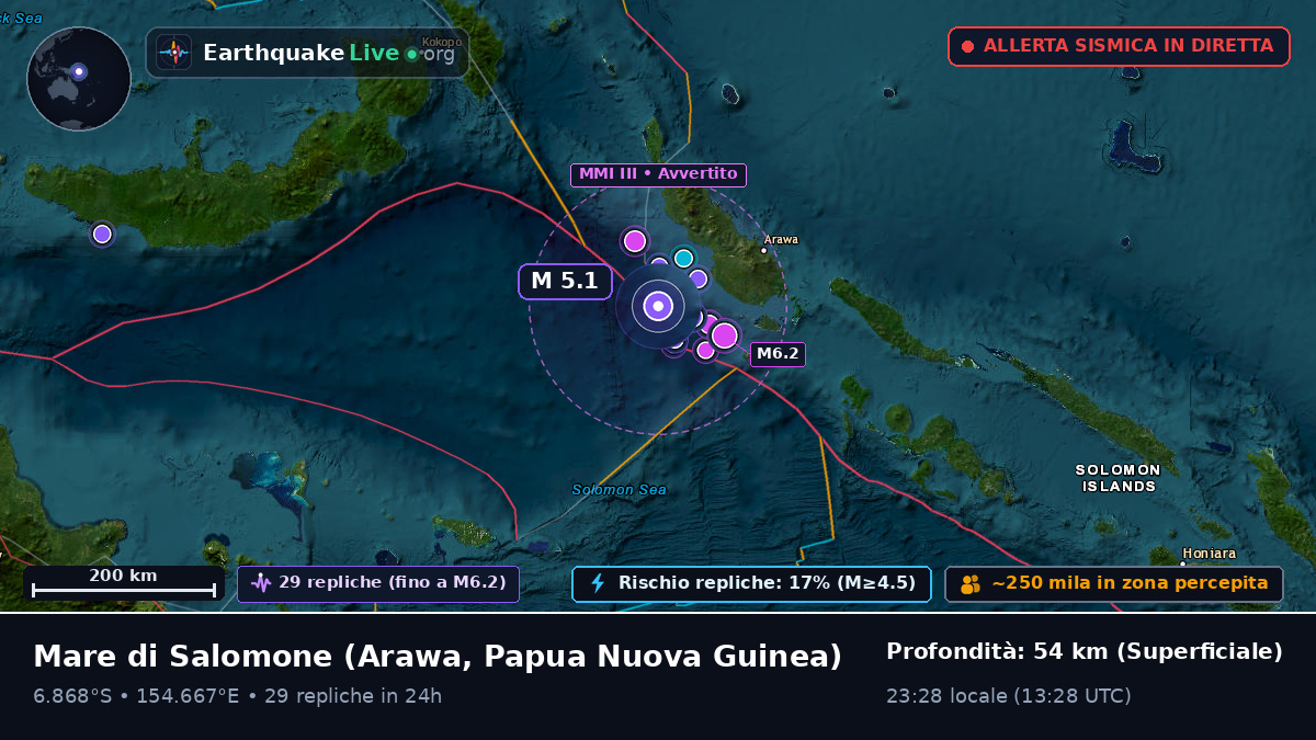 Mare di Salomone (Papua Nuova Guinea)
