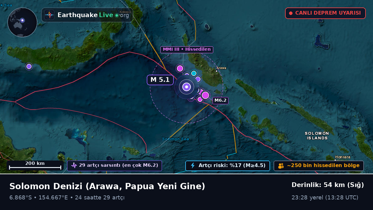 Solomon Denizi (Papua Yeni Gine)