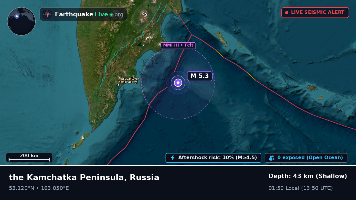North Pacific Ocean (Russia)