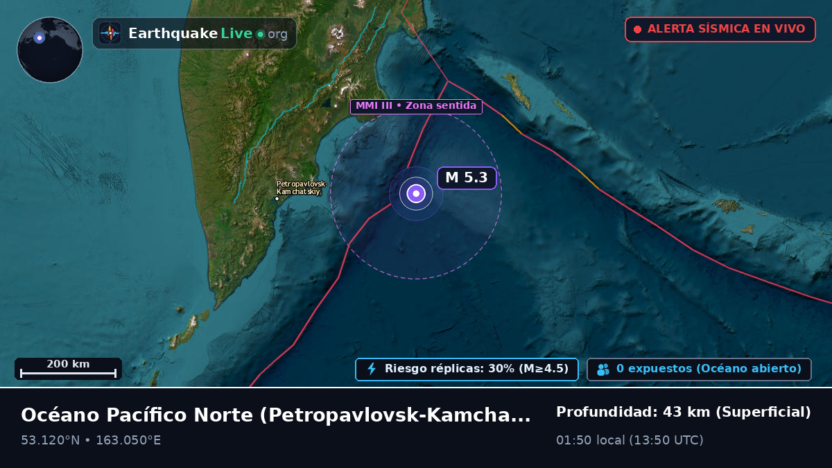 Océano Pacífico Norte (Rusia)