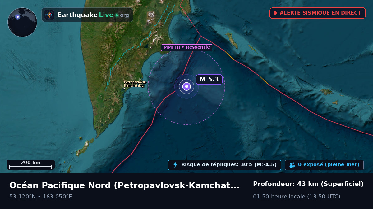 Océan Pacifique Nord (Russie)