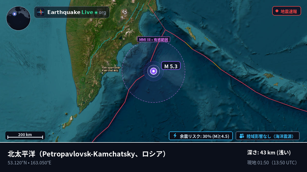 北太平洋 (ロシア)