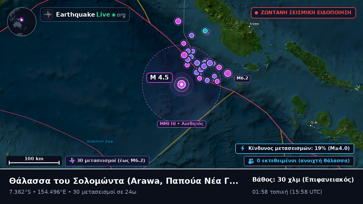 Θάλασσα του Σολομώντα (Παπούα Νέα Γουινέα)