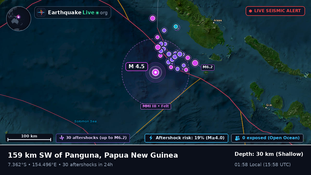 Solomon Sea (Papua New Guinea)