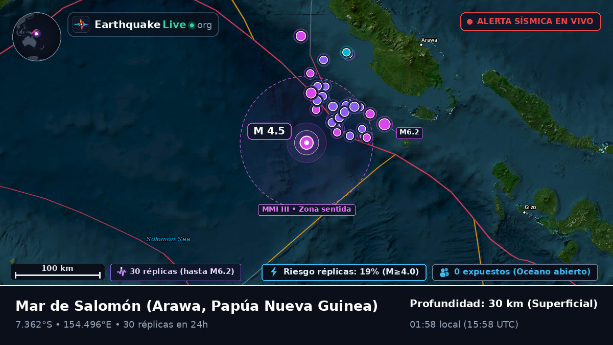 Mar de Salomón (Papúa Nueva Guinea)