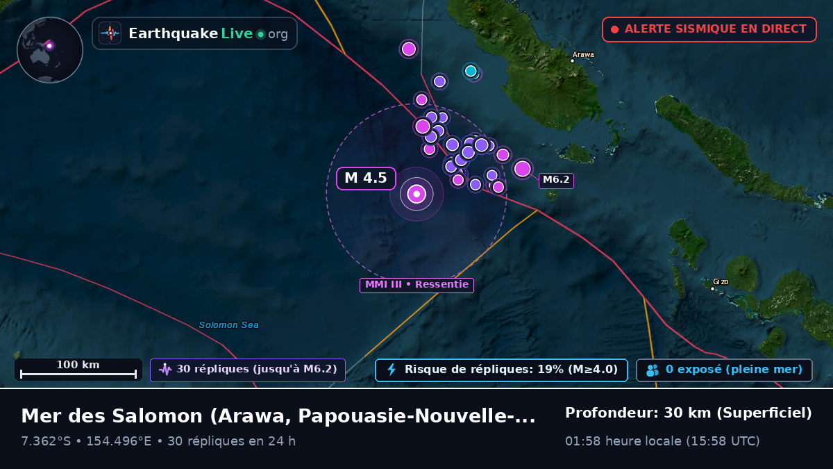 Mer des Salomon (Papouasie-Nouvelle-Guinée)