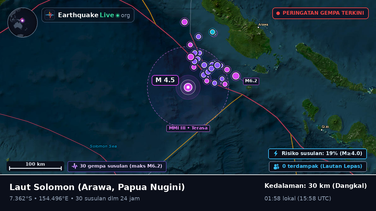 Laut Solomon (Papua Nugini)