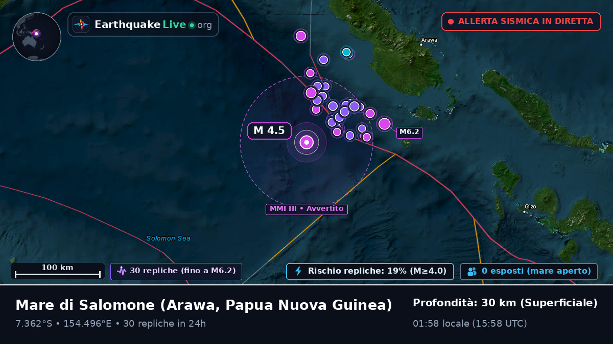 Mare di Salomone (Papua Nuova Guinea)