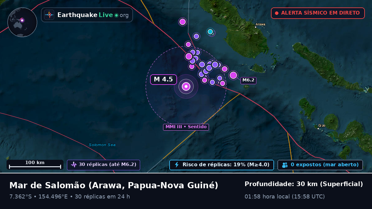 Mar de Salomão (Papua-Nova Guiné)