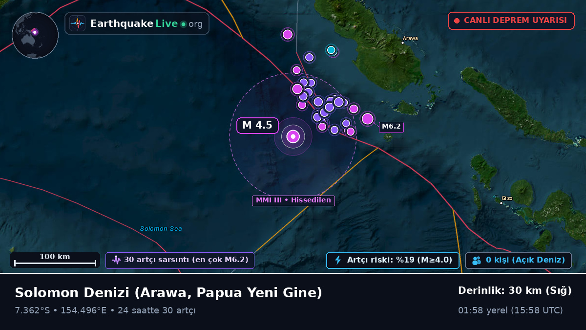 Solomon Denizi (Papua Yeni Gine)