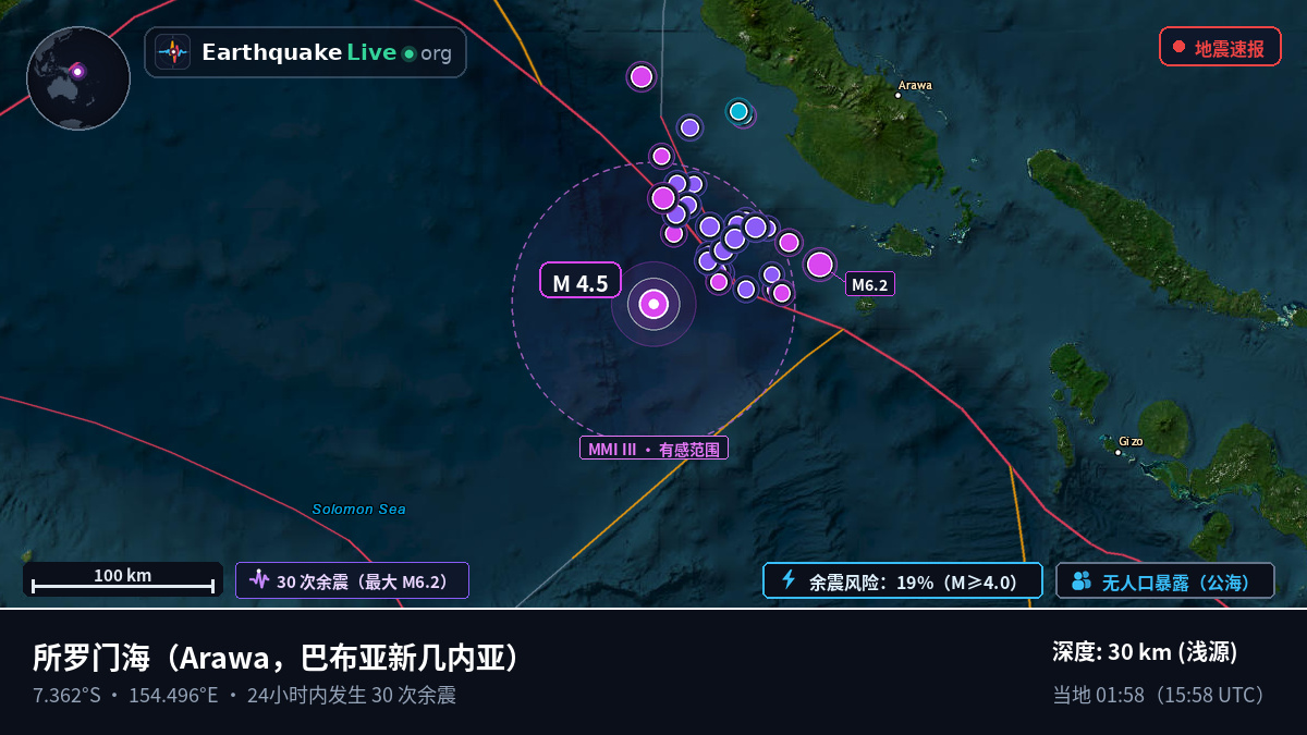 所罗门海 (巴布亚新几内亚)
