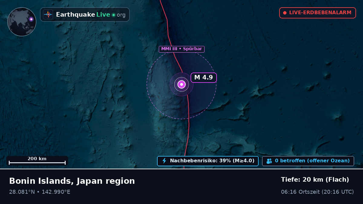 Nordpazifik (Japan)