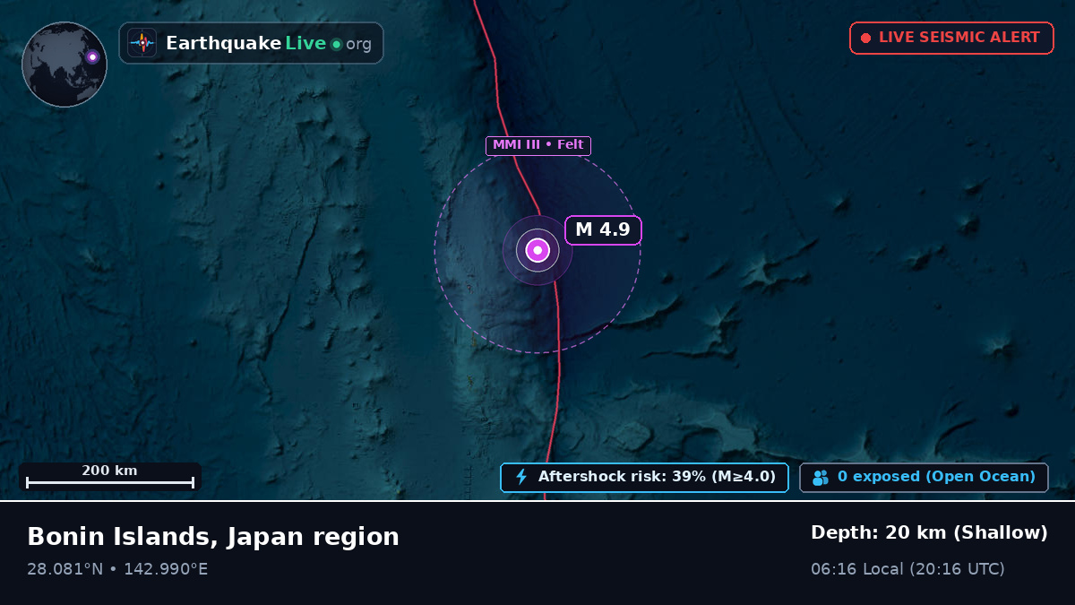 North Pacific Ocean (Japan)