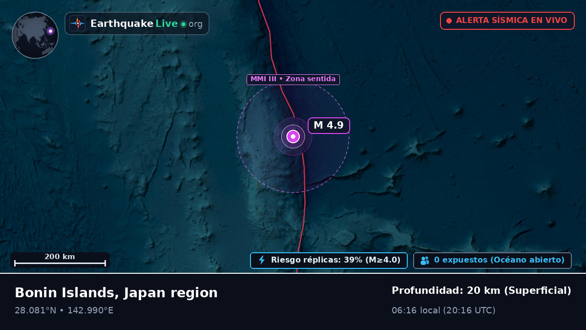 Océano Pacífico Norte (Japón)