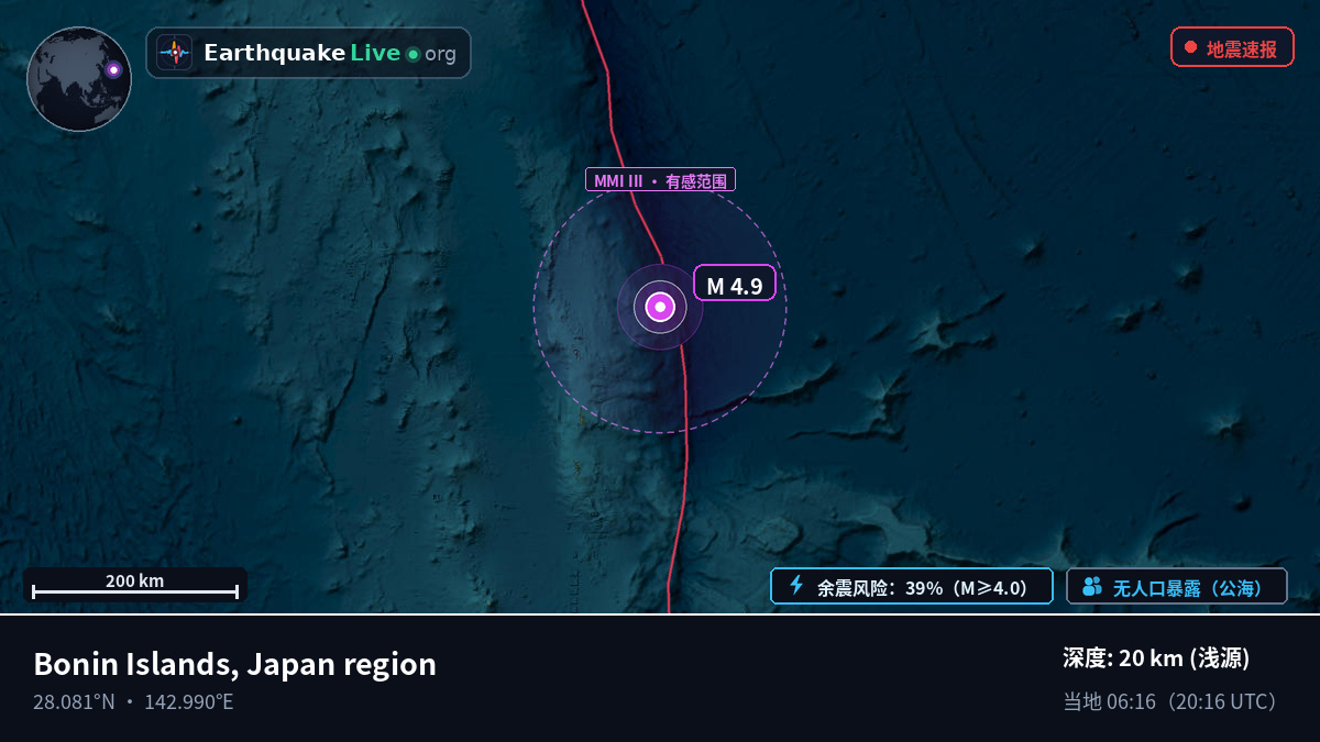 北太平洋 (日本)
