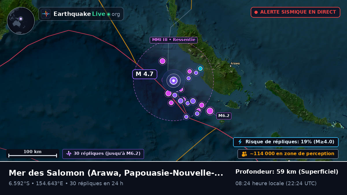 Mer des Salomon (Papouasie-Nouvelle-Guinée)