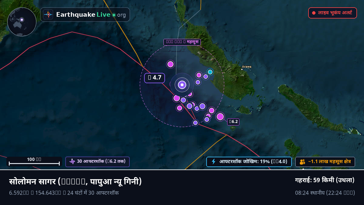 सोलोमन सागर (पापुआ न्यू गिनी)