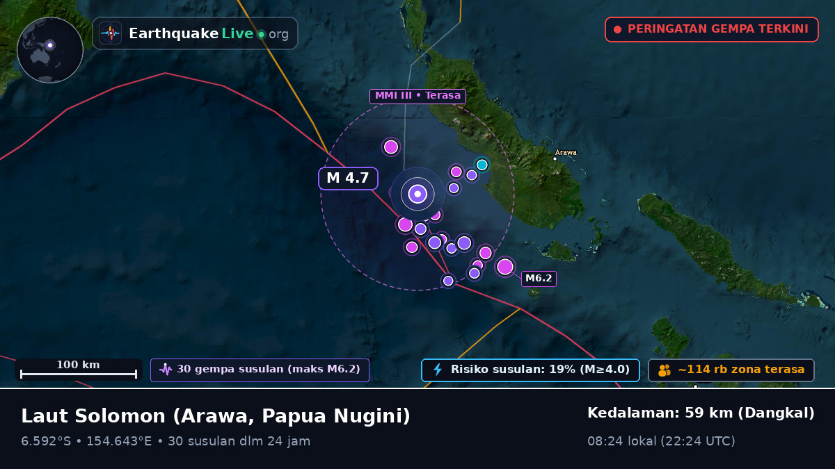 Laut Solomon (Papua Nugini)