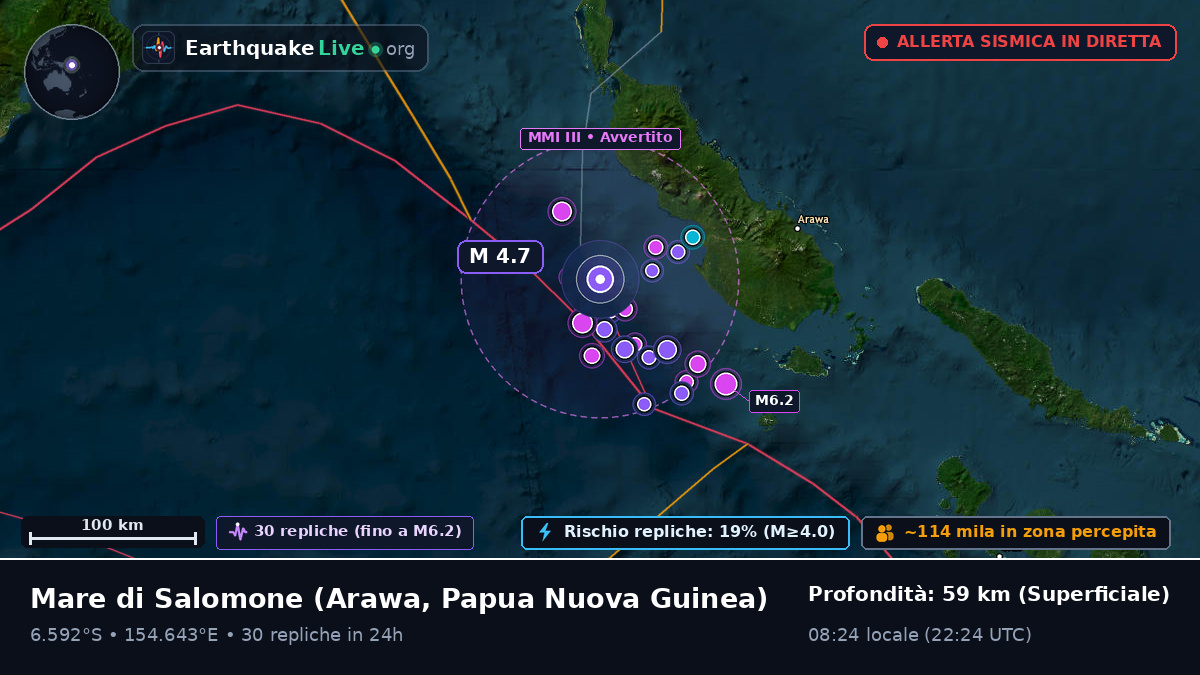 Mare di Salomone (Papua Nuova Guinea)