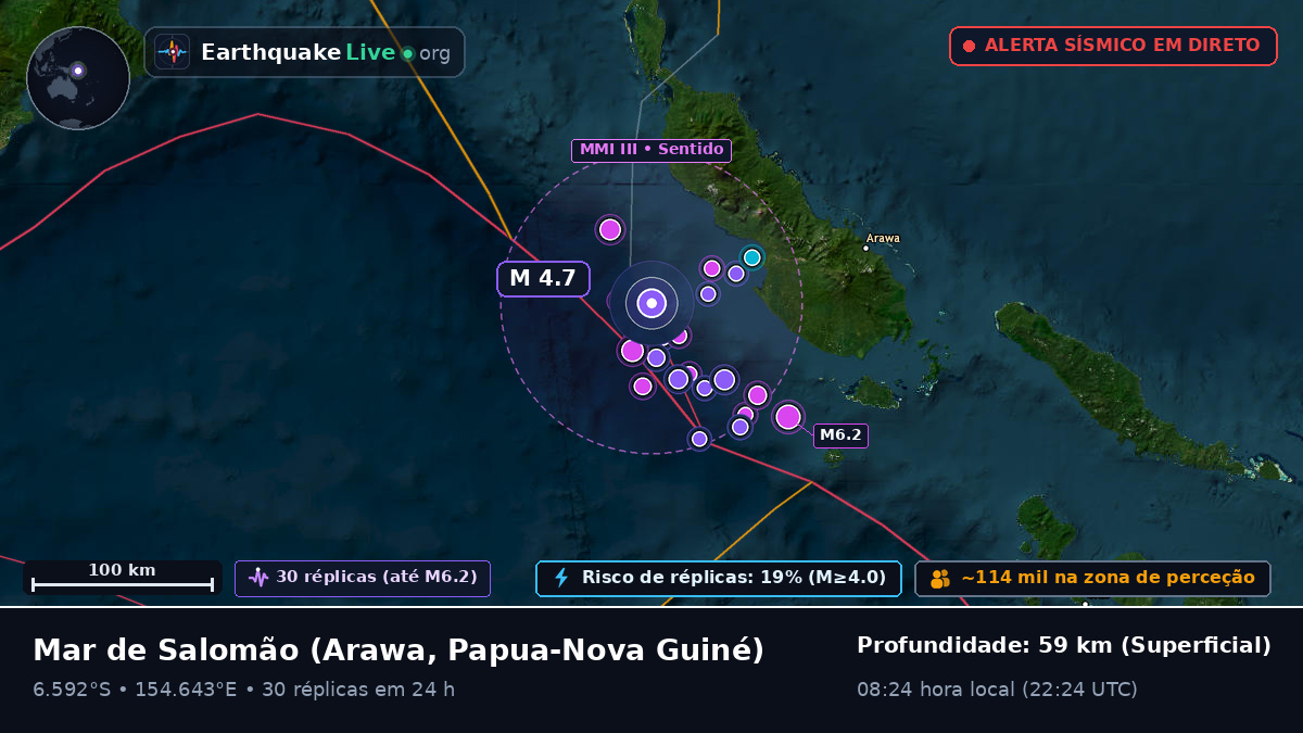 Mar de Salomão (Papua-Nova Guiné)