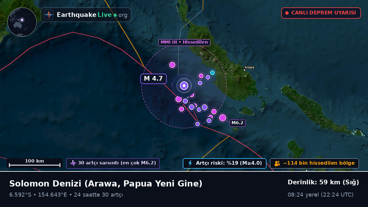 Solomon Denizi (Papua Yeni Gine)
